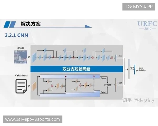大数据分析助力赛事制定更科学的分段关门时间 大数据分析助力赛事制定更科学的分段关门时间